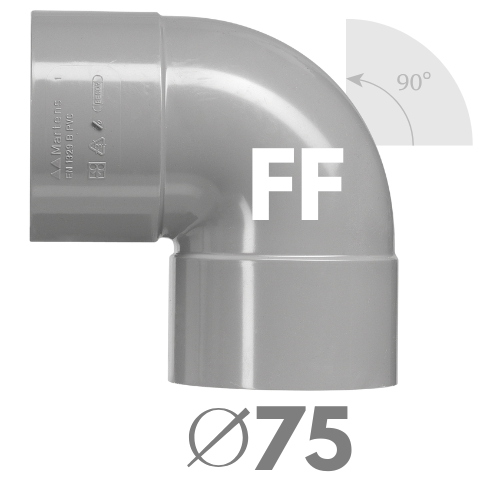 [3102.3758] COUDE PVC GRIS FF 90° D075